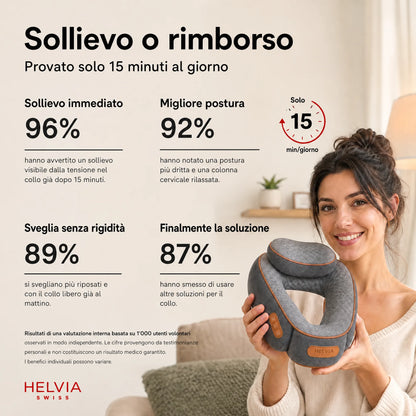Massaggiatore Cervicale 3-in-1 HELVIA SWISS