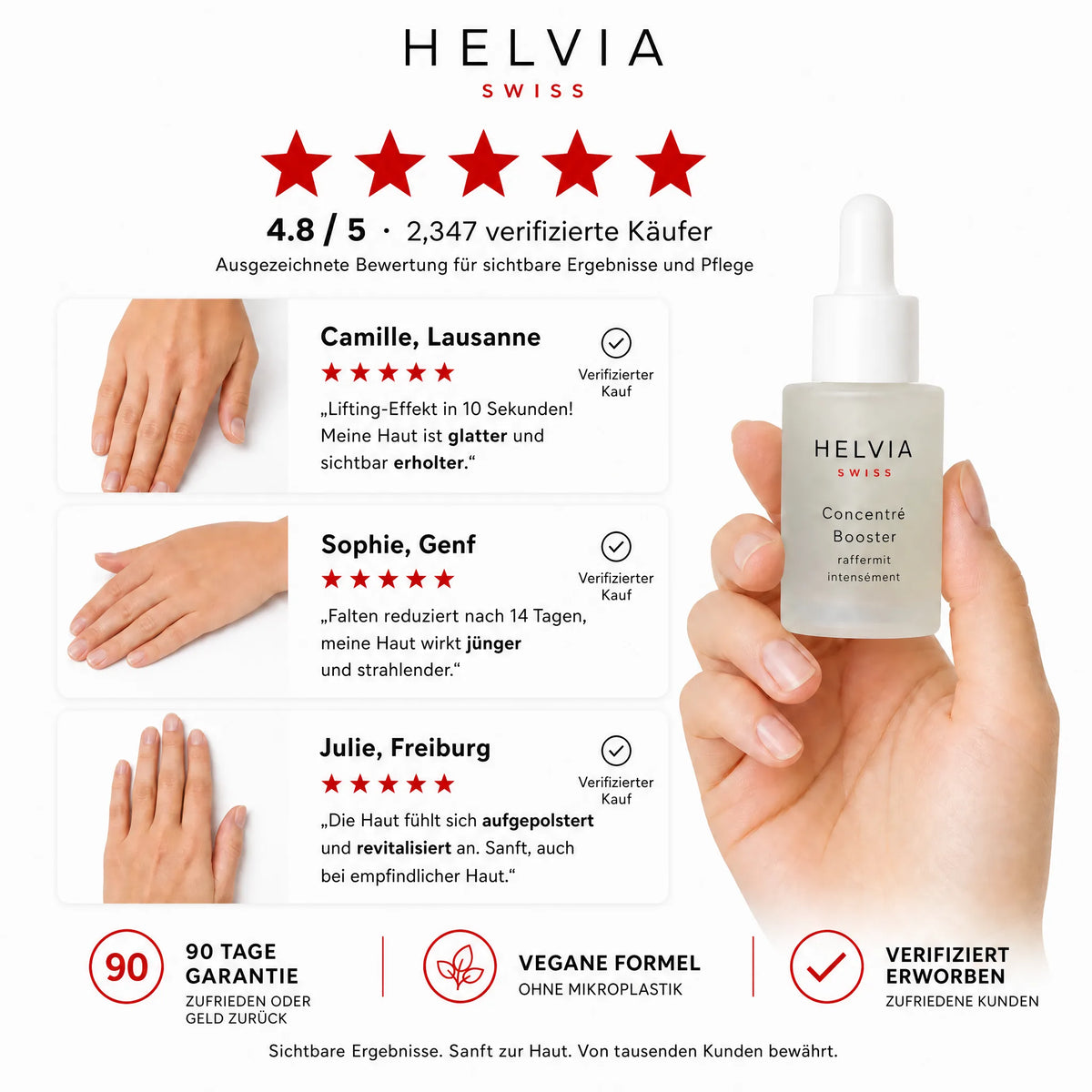 Konzentriertes Anti-Falten-Booster-Serum HELVIA SWISS