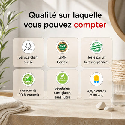 Gélules Drainage Lymphatique Efficacité Maximale HELVIA SWISS