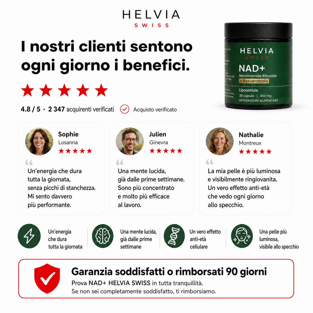 NAD+ Longevità Liposomale HELVIA SWISS