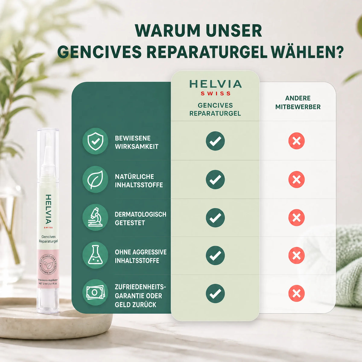 Zahnfleisch-Repair-Gel HELVIA SWISS
