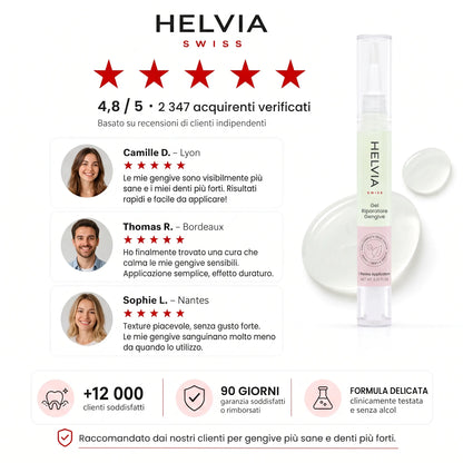 Gel Riparatore Gengive HELVIA SWISS