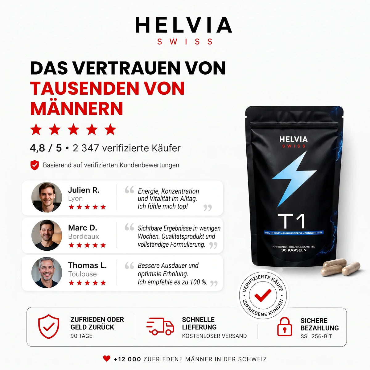 Natürlicher Testosteron-Komplex – 14 Wirkstoffe — Natürlicher Booster HELVIA SWISS