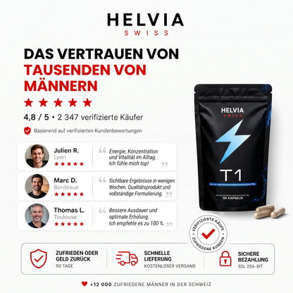 Natürlicher Testosteron-Komplex – 14 Wirkstoffe — Natürlicher Booster HELVIA SWISS