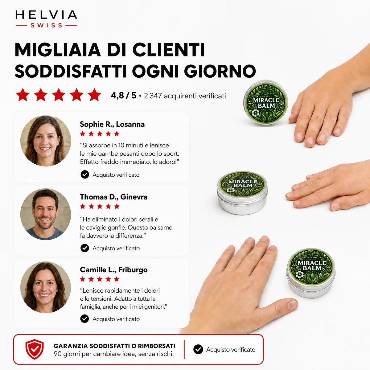 Balsamo Miracolo Anti-Gambe Pesanti HELVIA SWISS