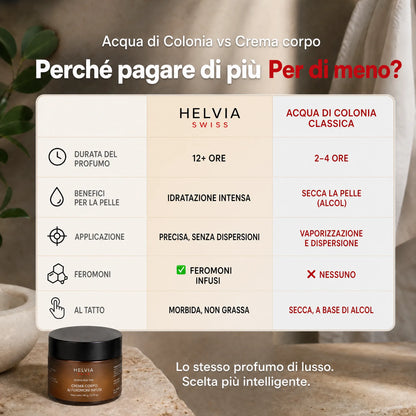 Crema Idratante ai Feromoni HELVIA SWISS