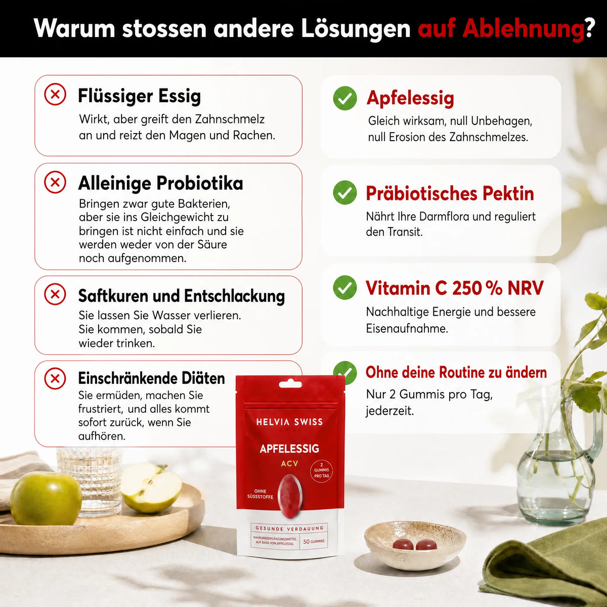 Apfelessig Gummies - Flacher Bauch & Verdauung HELVIA SWISS