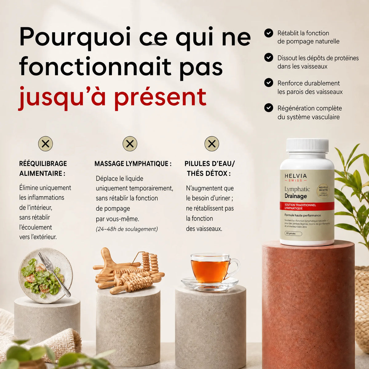 Gélules Drainage Lymphatique Efficacité Maximale HELVIA SWISS
