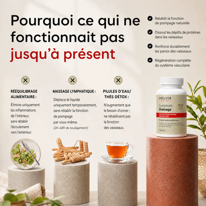 Gélules Drainage Lymphatique Efficacité Maximale HELVIA SWISS