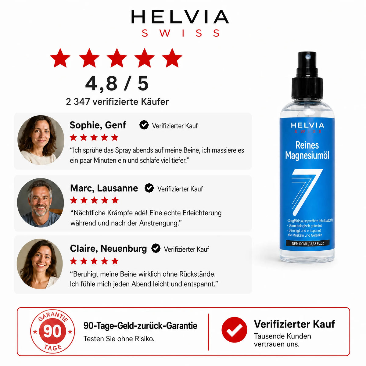 Reines Magnesium Spray Tiefer Schlaf HELVIA SWISS