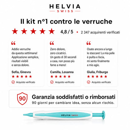 Kit Anti-Acrocordoni — HELVIA SWISS