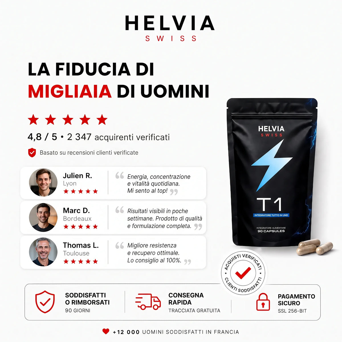 Complesso Testosterone Naturale – 14 Attivi — Booster Naturale HELVIA SWISS