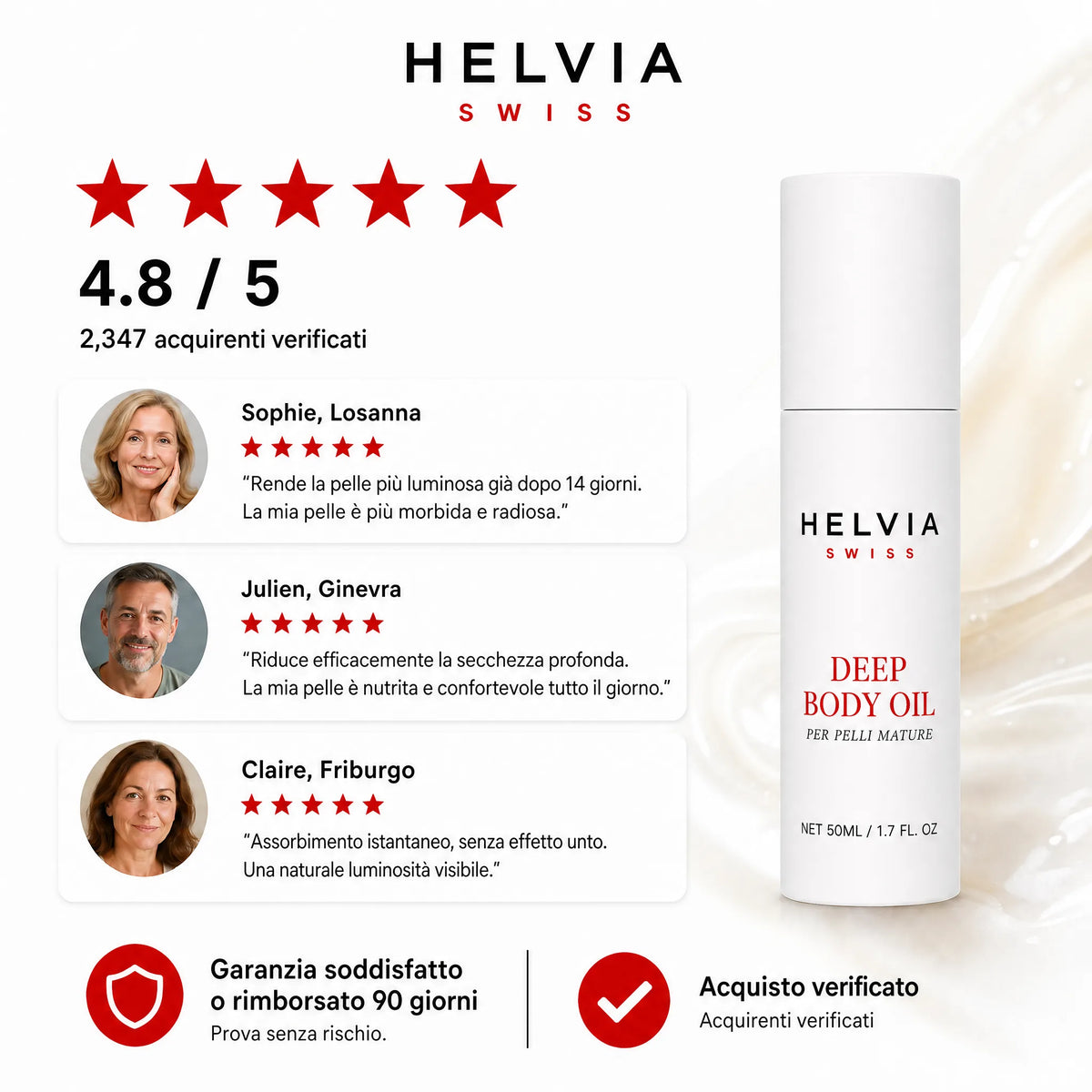 Sora – Olio Corpo Coreano Pelle Matura HELVIA SWISS