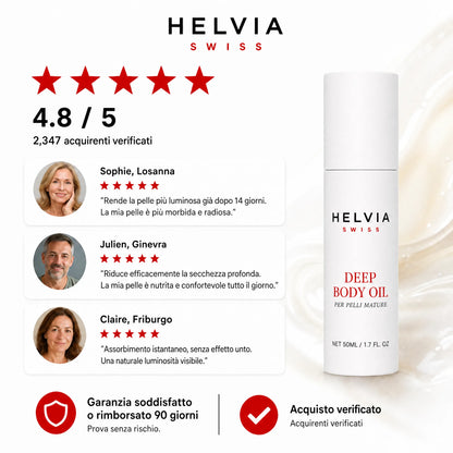Sora – Olio Corpo Coreano Pelle Matura HELVIA SWISS