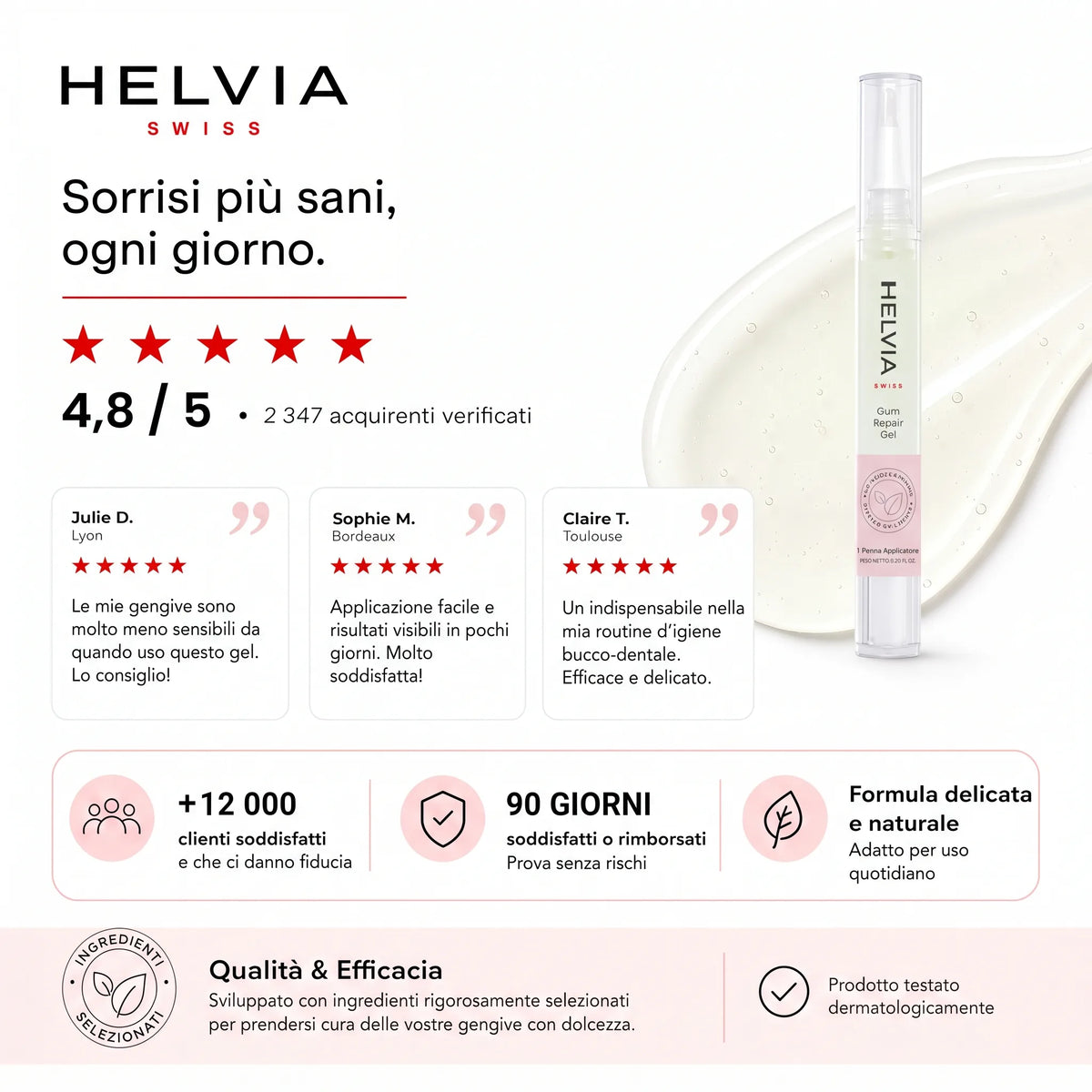 Gel Riparatore Gengive HELVIA SWISS