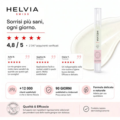 Gel Riparatore Gengive HELVIA SWISS