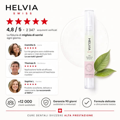 Gel Riparatore Gengive HELVIA SWISS
