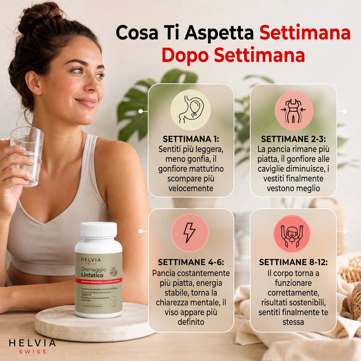 Capsule Drenaggio Linfatico Massima Efficacia HELVIA SWISS