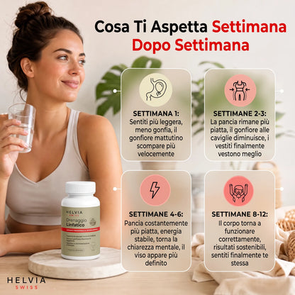 Capsule Drenaggio Linfatico Massima Efficacia HELVIA SWISS