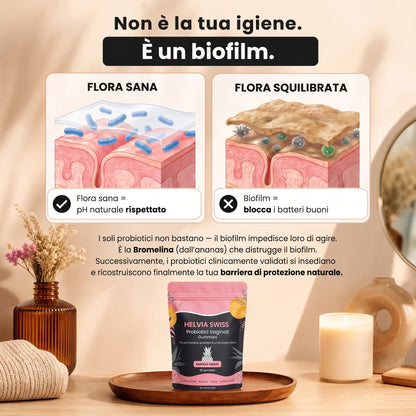 FemiFlore® – Gummies Probiotici Intimi HELVIA SWISS