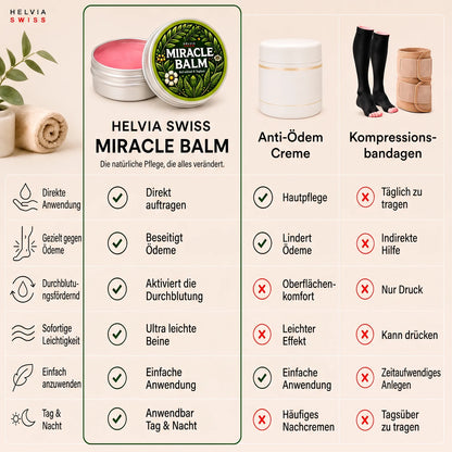 Wunder-Balsam Gegen Schwere Beine HELVIA SWISS