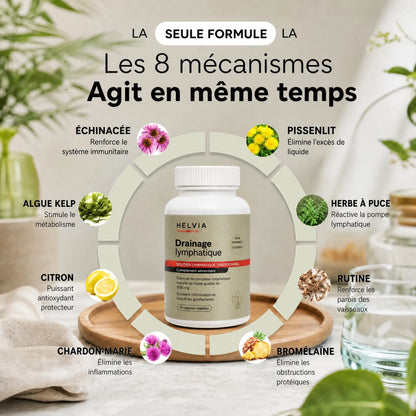 Gélules Drainage Lymphatique Efficacité Maximale HELVIA SWISS