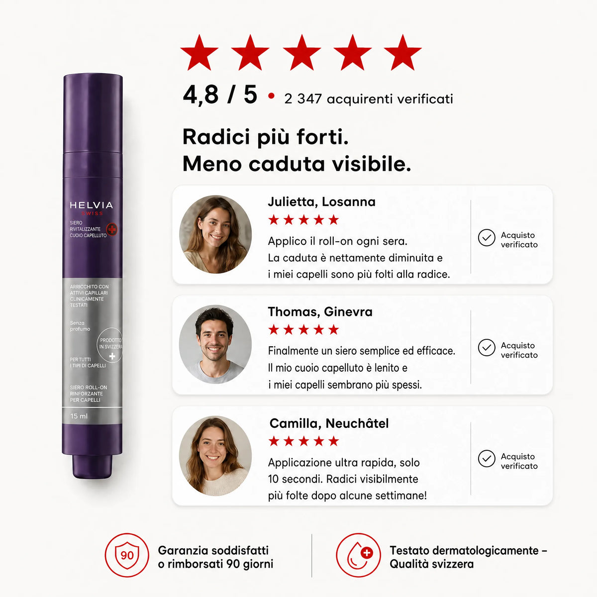 Siero Roll-On Densificante Cuoio Capelluto HELVIA SWISS
