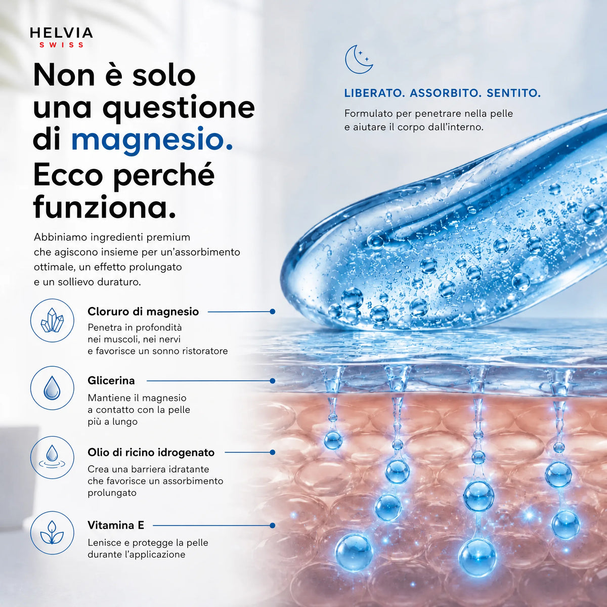 Spray Magnesio Puro Sonno Profondo HELVIA SWISS