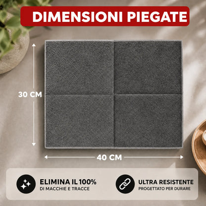 Panni Magici in Microfibra (Set da 5) HELVIA SWISS