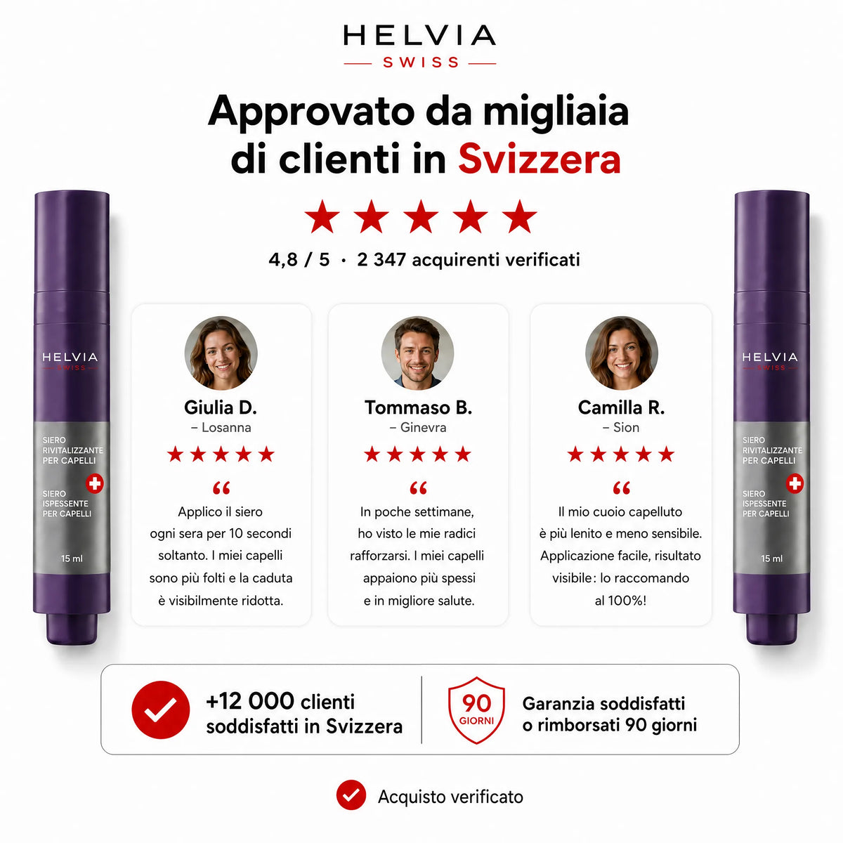 Siero Roll-On Densificante Cuoio Capelluto HELVIA SWISS