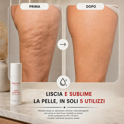 Sora – Olio Corpo Coreano Pelle Matura HELVIA SWISS