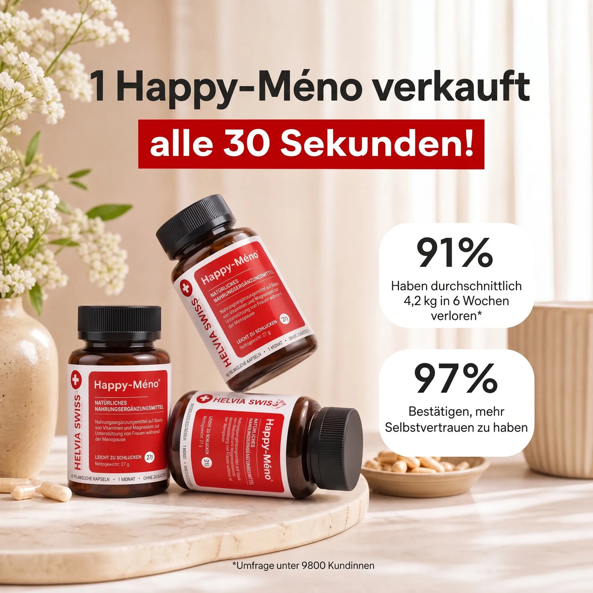 Happy-Méno — Gewichtsabnahme Wechseljahre HELVIA SWISS