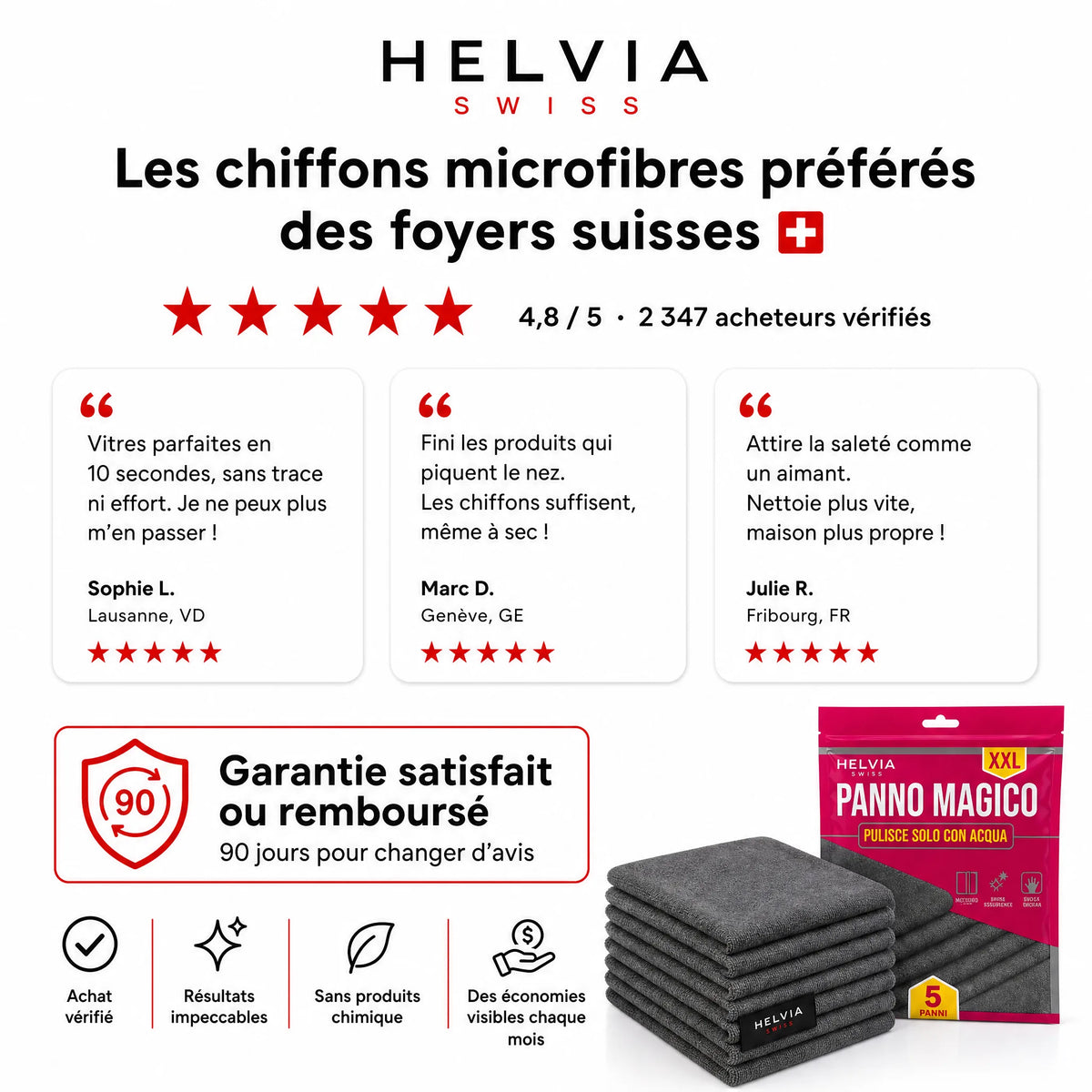 Lingettes Magiques en Microfibre (Lot de 5) HELVIA SWISS