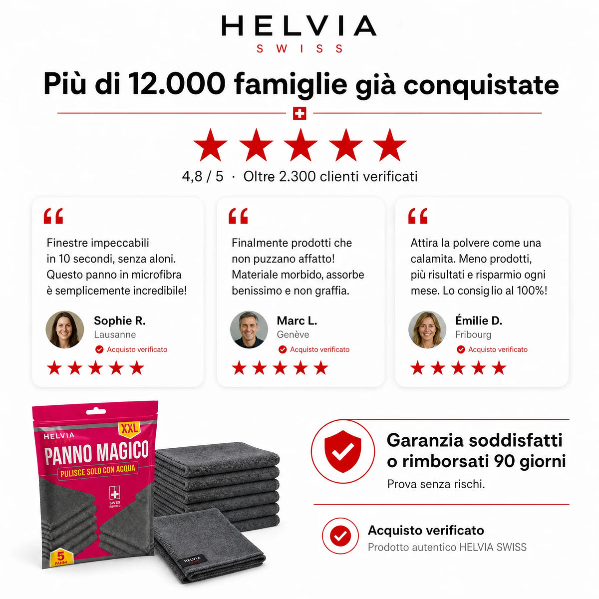 Lingettes Magiques en Microfibre (Lot de 5) HELVIA SWISS