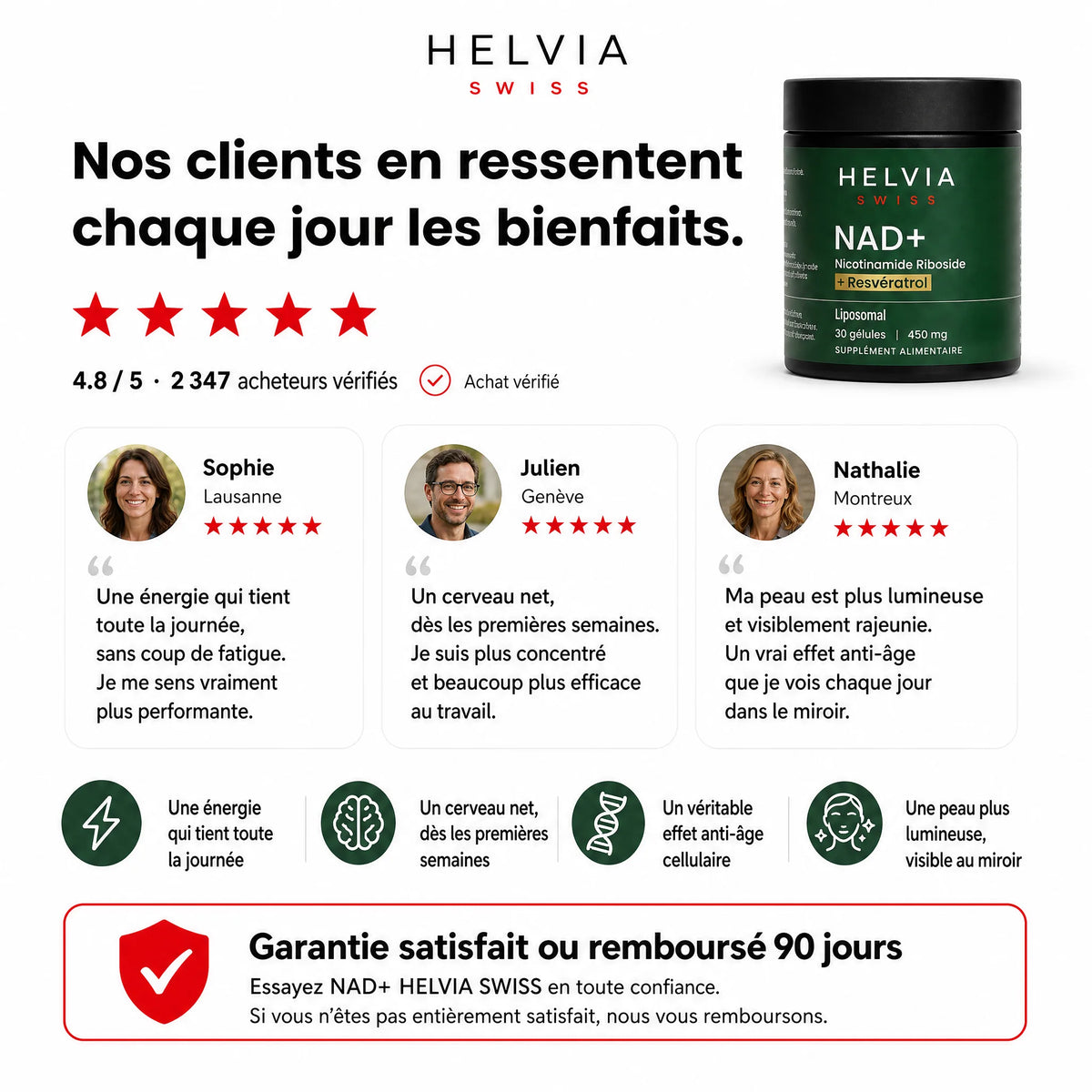 NAD+ Longévité Liposomal HELVIA SWISS