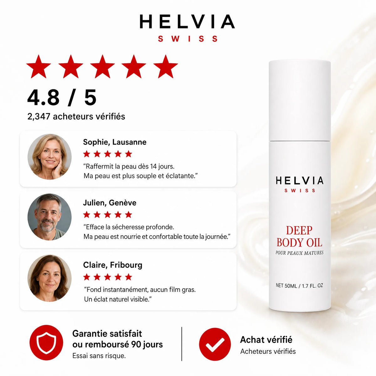 Sora – Huile Corporelle Coréenne Peau Mature HELVIA SWISS