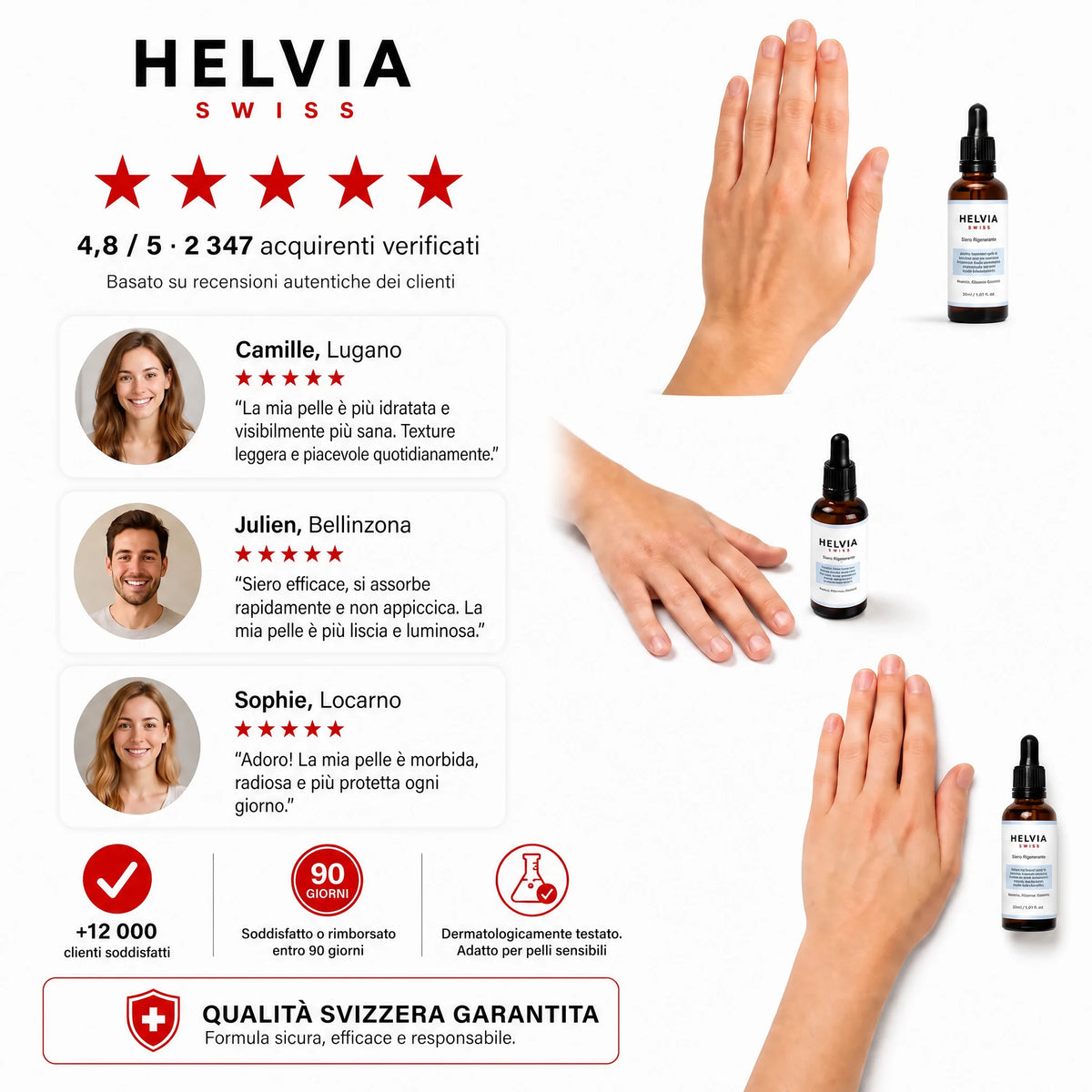 Siero Regolatore Anti-Dermatite HELVIA SWISS