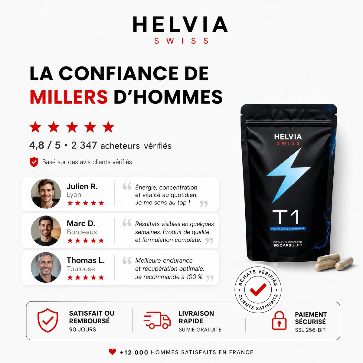Complexe Testostérone Naturelle – 14 Actifs — Booster Naturel HELVIA SWISS