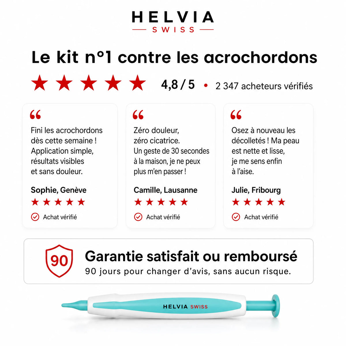 Kit Anti-Acrochordons — HELVIA SWISS