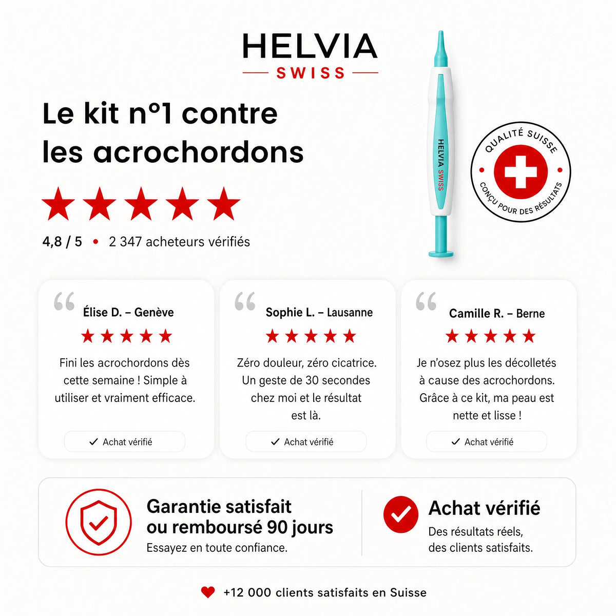 Kit Anti-Acrochordons — HELVIA SWISS