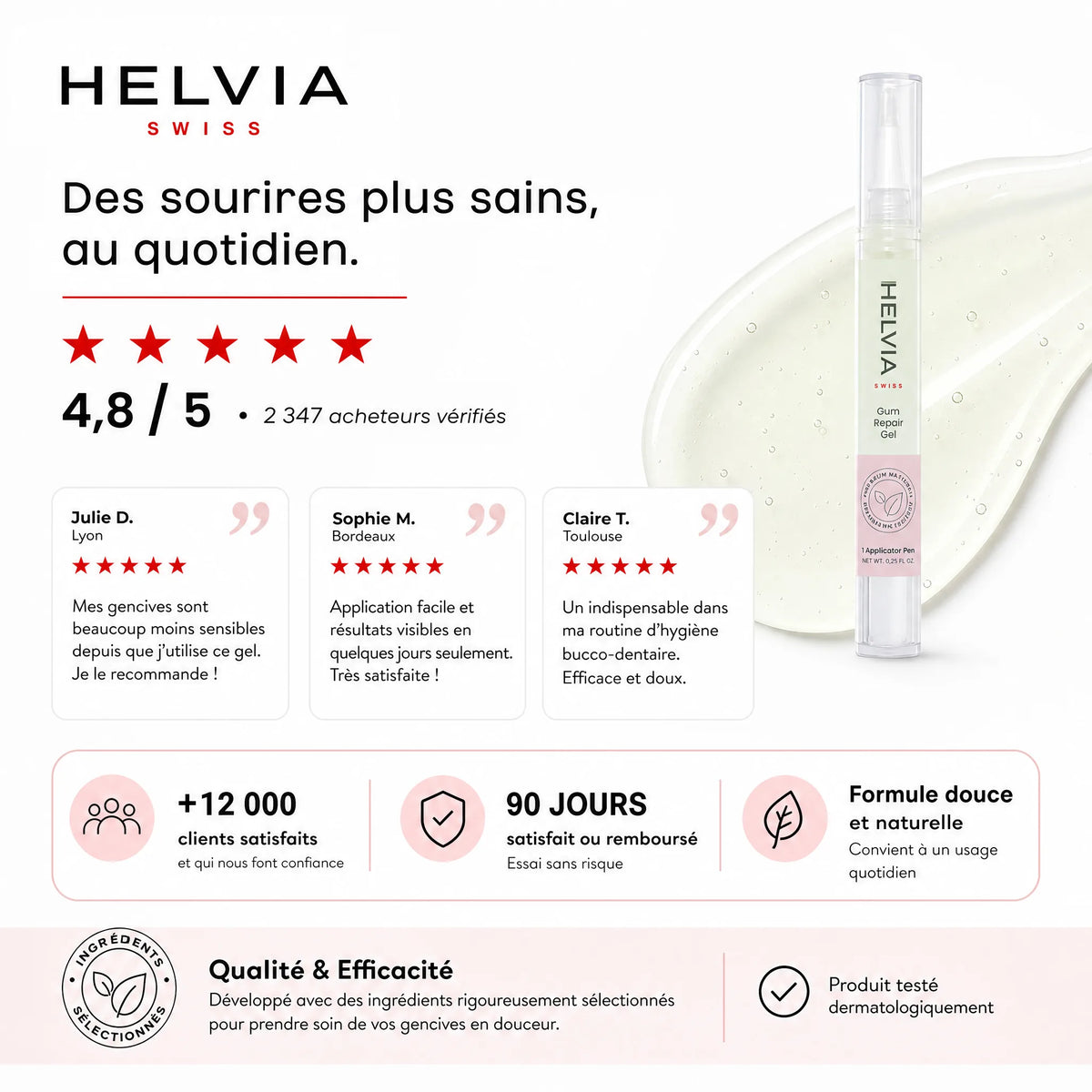 Gel Réparateur Gencives HELVIA SWISS