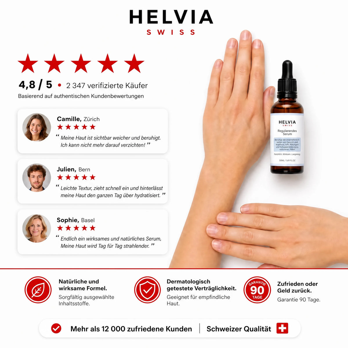 Regulierendes Anti-Seborrhö-Serum HELVIA SWISS