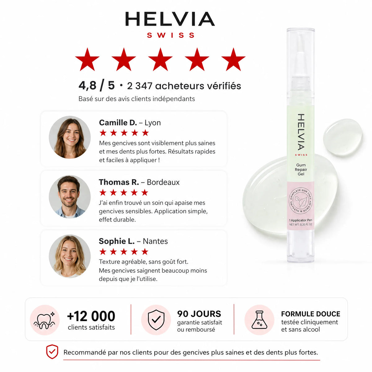Gel Réparateur Gencives HELVIA SWISS